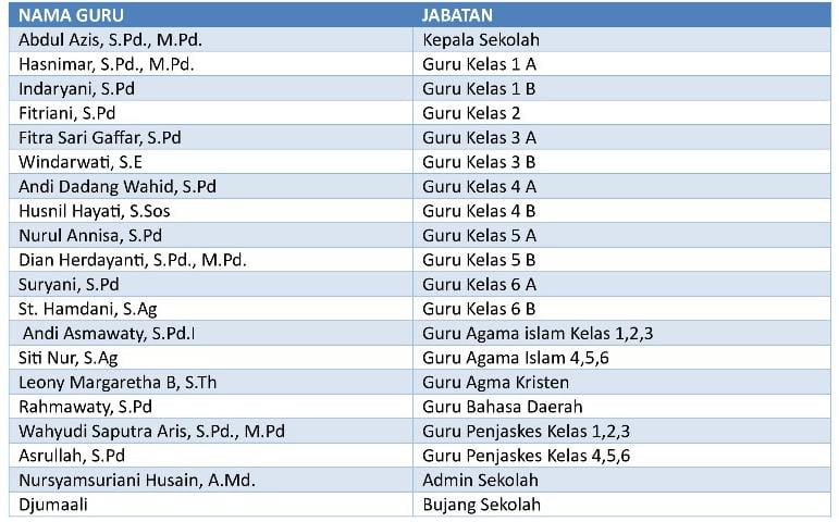 Gambar WhatsApp 2025-07-26 pukul 13.34.22_4dd96f2d